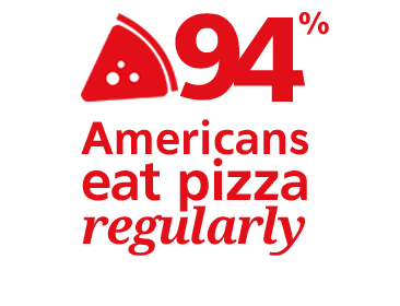 Pizza Academy Foundation